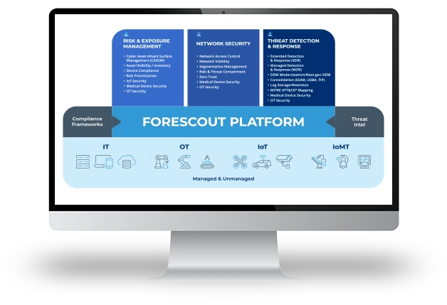 Forescout